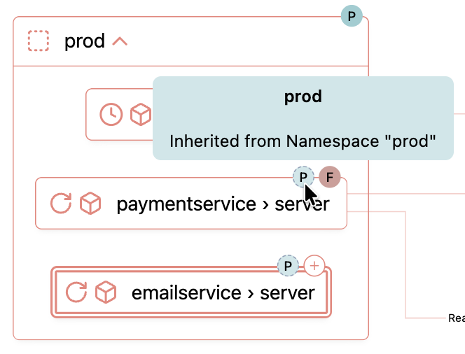 Screenshot of environment tags on resources