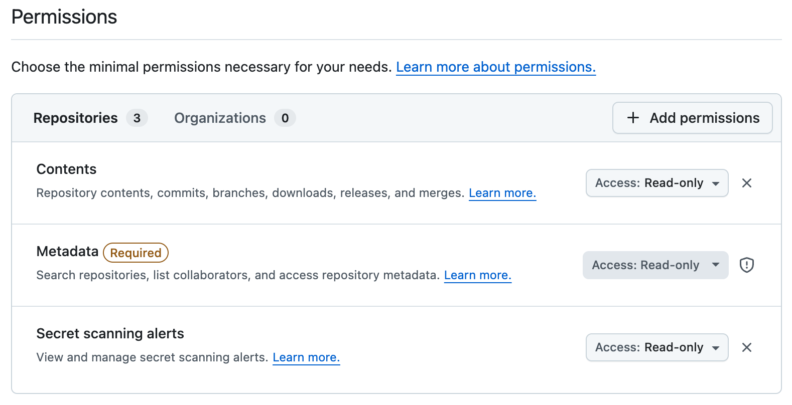 Screenshot of GitHub Secret Scanning API permissions
