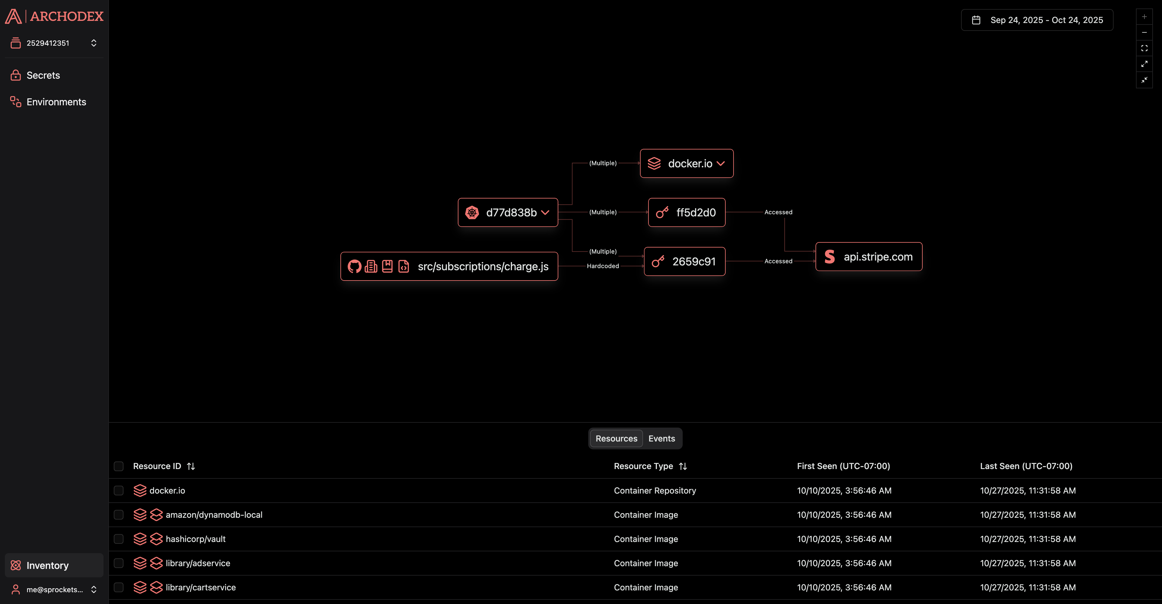 Screenshot of the Archodex Dashboard Inventory view