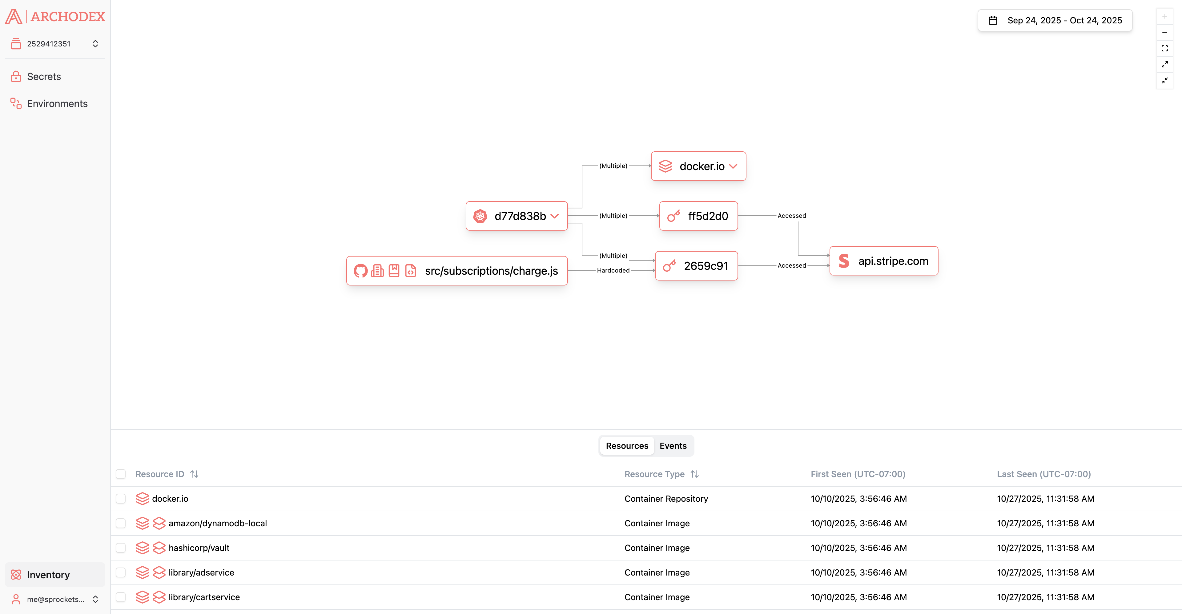 Screenshot of the Archodex Dashboard Inventory view