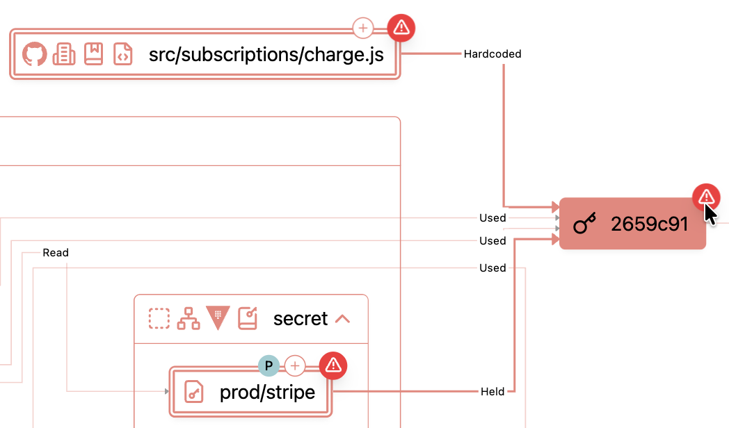 Screenshot of a selected issue badge on a resource in the Graph View