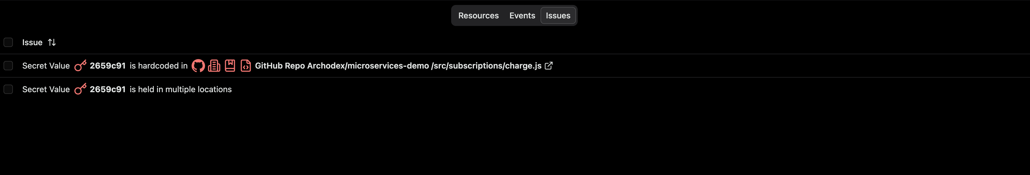 Screenshot of the Table View Issues tab