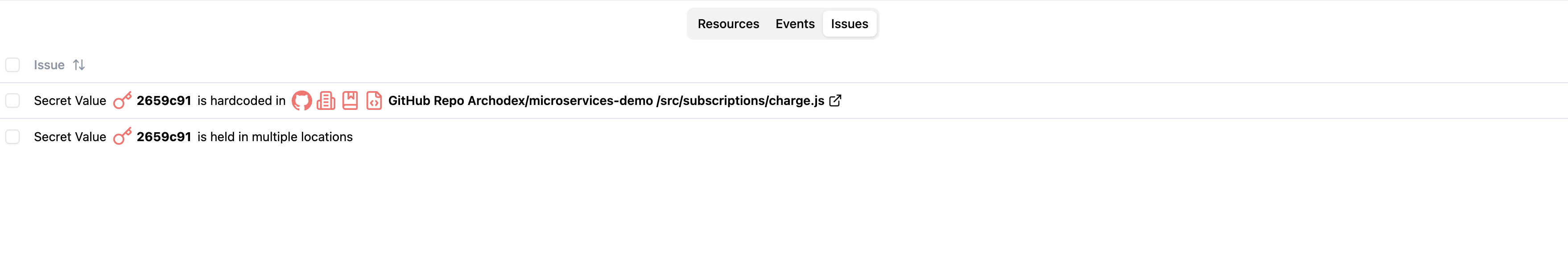 Screenshot of the Table View Issues tab